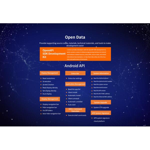 B500 5G AI-enabled Edge Computer Hexa-core RK3399 Pro processor 3.0 TOPS Al Computing