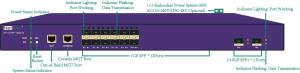 Wholesale Network Taps Traffic Replication Aggregation Tap With Packet Filtering VLAN Tag from china suppliers