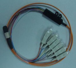 Wholesale High Temperature Stability MPO Panel for FTTX + LAN from china suppliers