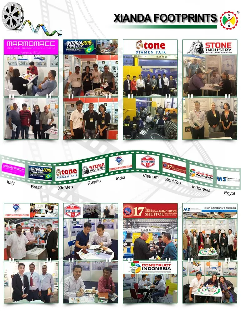 Four-Slice Edge Cutting Machine for Processing Column Slab Manufacturer/Xianda Machinery/Hkb-41500