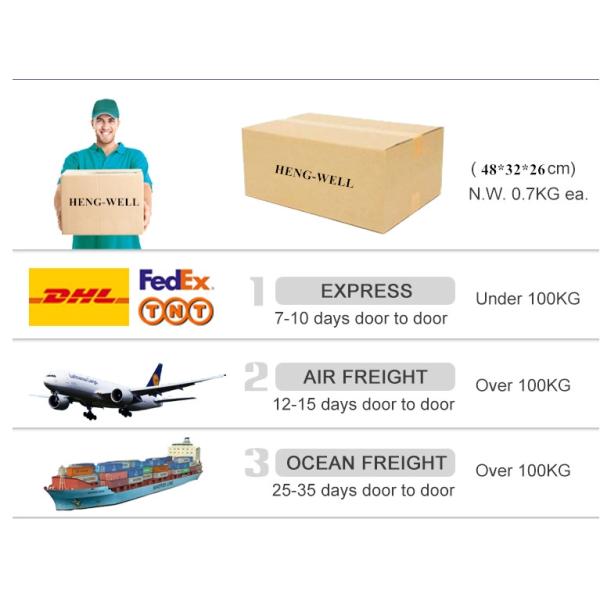 Black US Power Extension Cord , 10A 15A 125V 250V 18AWG Computer Power Cord