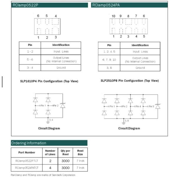 RCLAMP0522P.TCT Semtech ESD Suppressor Diode Diode Array Uni-Dir 5V 15Vc 6-Pin SLP EP T/R