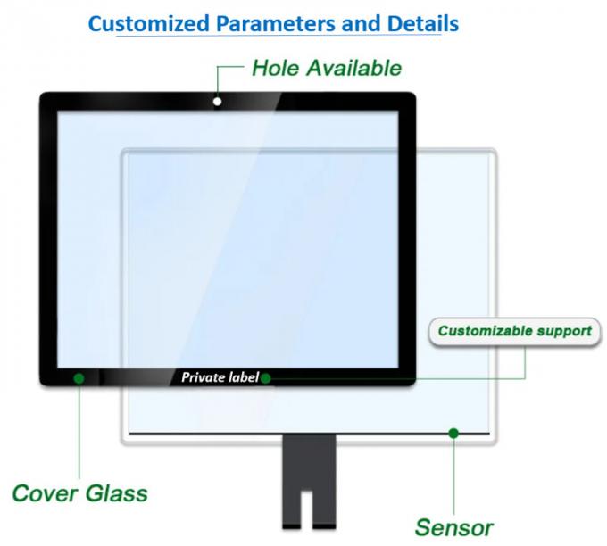 128*160 1.8 Inch TFT LCD Display Module ST7735S IC With MCU Interface