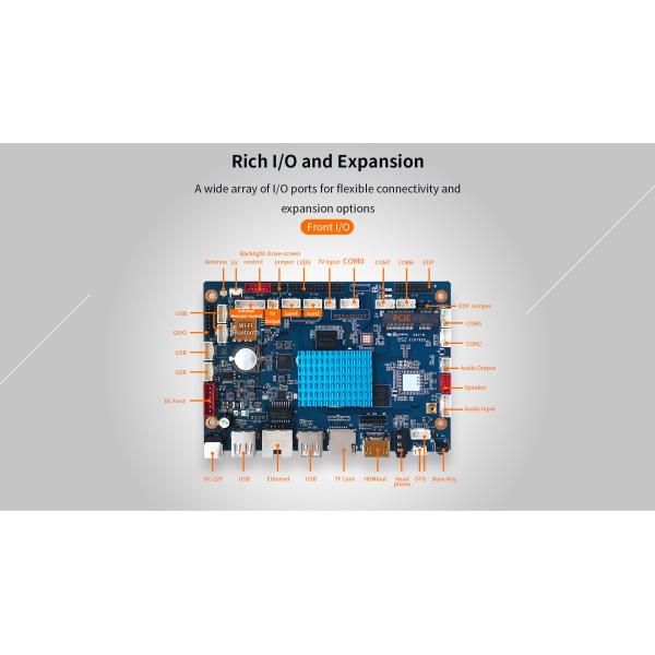 K0 Board Smart Vending Machine Board Allwinner A40i quad-core ARM Cortex-A7 CPU USB 2.0 ports