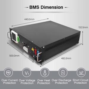 Wholesale GCE BMS Battery Management System 120S 384V 125A With RS48S CAN BUS Protocol from china suppliers