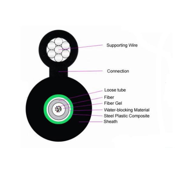 12 Core Single Mode GYXTC8S Outdoor Fiber Optical Cable for Long Haul Communication