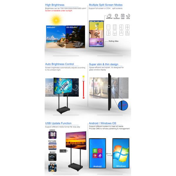 Super Thin Fanless 2000 Nits High Brightness LCD Display Low Noise