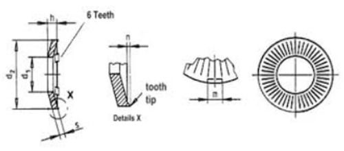 SN70093 Geomet Geomet Precision Ground Washers M3 Lock Serrated Conical Spring