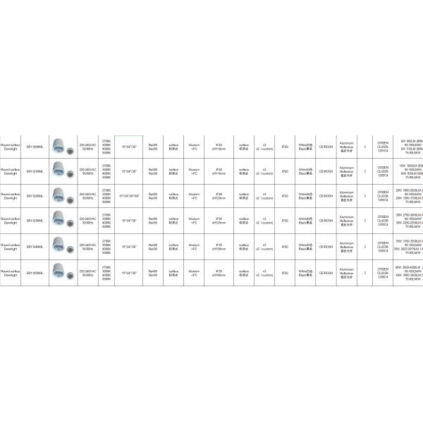 20W SR1122NML milleds LED surface mounted downlight 85mm diameter led surface downlight white surface spotlight