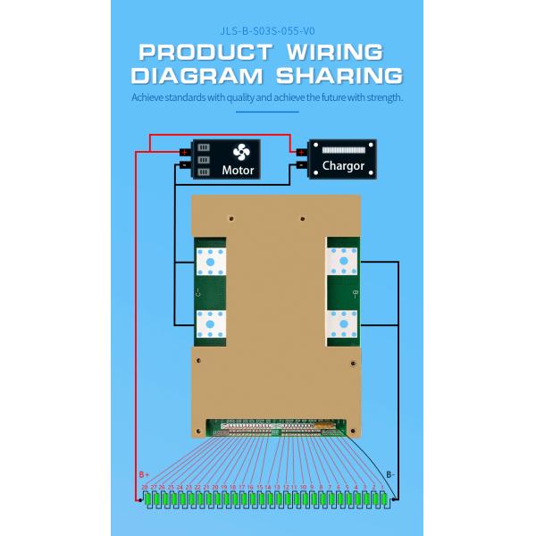 Energy Storage Lithium Battery Management System BMS 21s 22s 23s 24s 80A 90A 100A