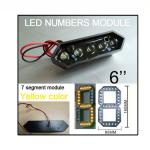 Upgrade Your Shopping Mall with Remote Control 6 Inch 7 Segment Display LED