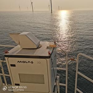 Wholesale Fixed Pitch Angle Azimuth Angle Wind Profiler 360 Degree Rotation from china suppliers