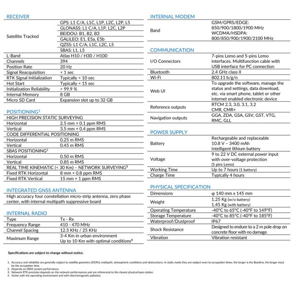 Stonex S10A GNSS Receiver