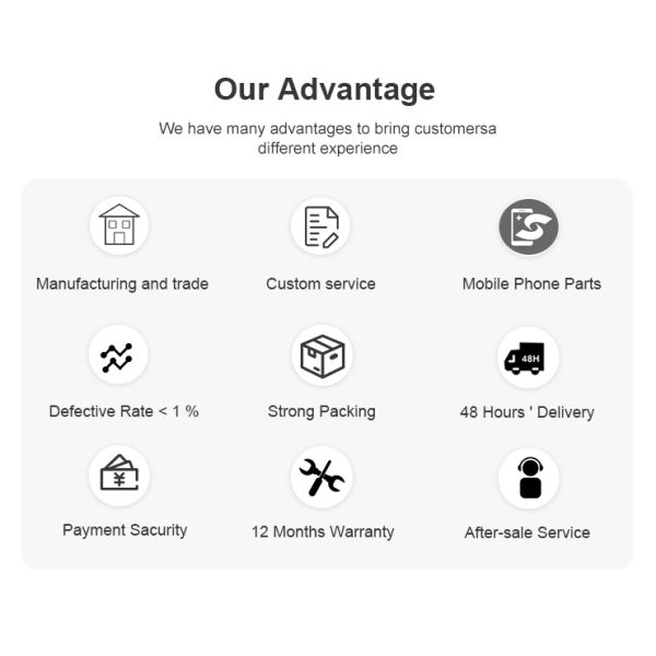 Outer Iphone Front Glass Screen Replacement 13mn/13/13p/13pm With Oca