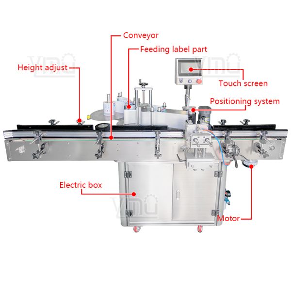 Automatic Round Bottle Labeling Machine with Visual Camera Positioning