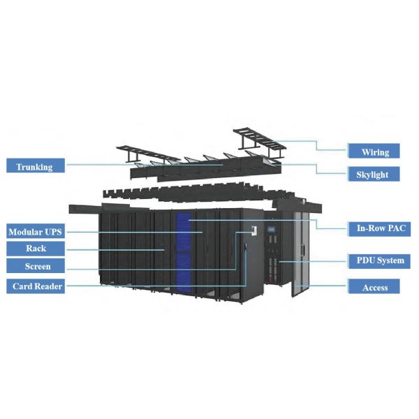 Intelligent Management All In One Data Center Solutions Floor Standing