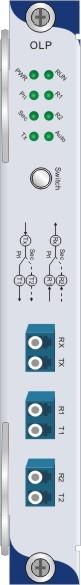 Quality OLP Optical Line Protector Card Optical Power Monitoring and Automatic Switching for sale