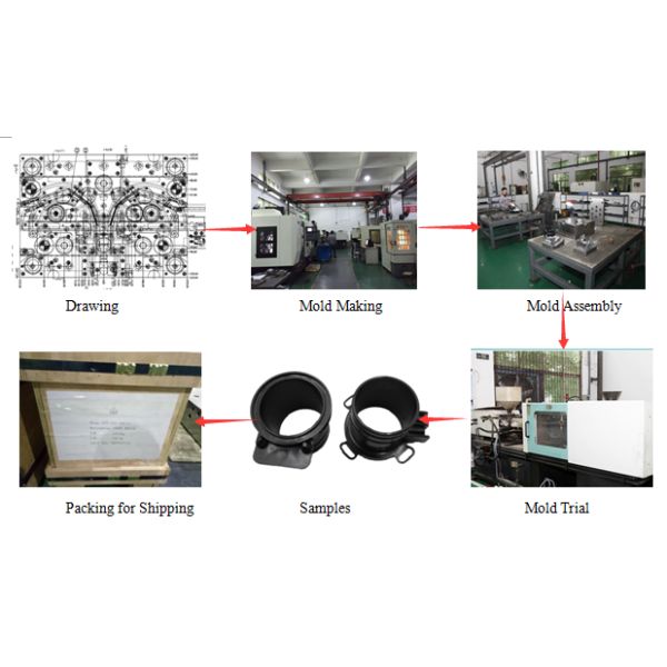 High Polishing ABS Plastic Injection Molding , Precision Injection Mould