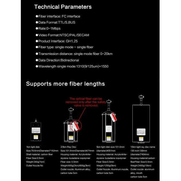 Anti Interference Fiber Optic PFV Drone Kit 1km/2km/3km/5km/10/15/20km