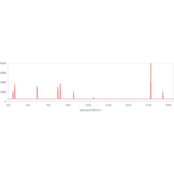High Compatibility Stable Fiber Optic Spectrophotometer Transmission Grating Spectrometer