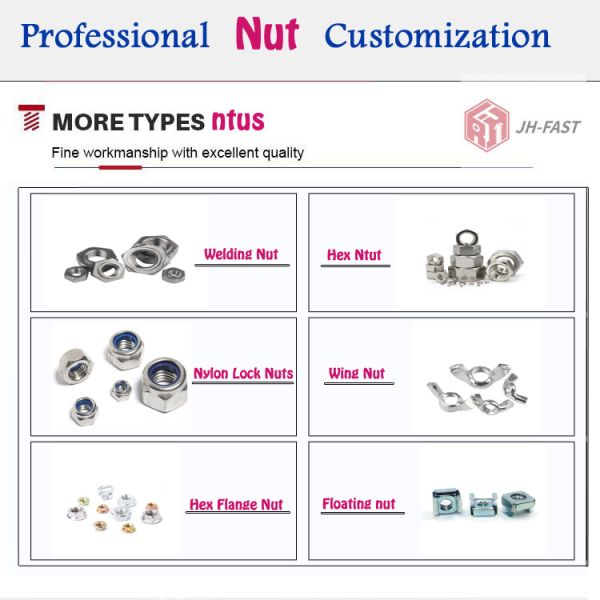 Stainless Steel Flange Nut General Industry M4 M5 M6 M8 M10 M12 Black Yellow Hexagonal