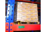 Strong Structure Gravity Racking System , Gravity Flow Racking Systems 8000kgs
