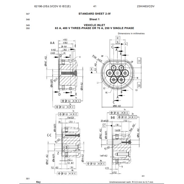 IEC62196 Gauge For Plug & Pin List
