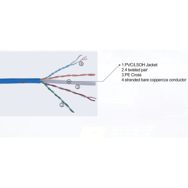 Customizable Direction 2m Cat6 Utp Right Angle Ethernet Cable for Male to Male Patch Cable in Silvery Grey