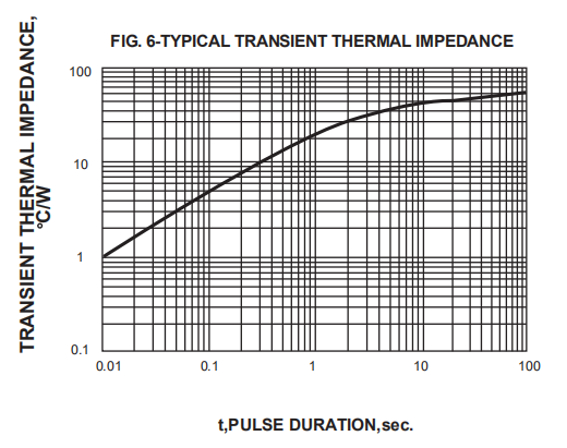 FR102 FR103 FR104 Fr107 Fast Recovery Diode 1A 1000V 0.6mm 0.7mm Copper Wire