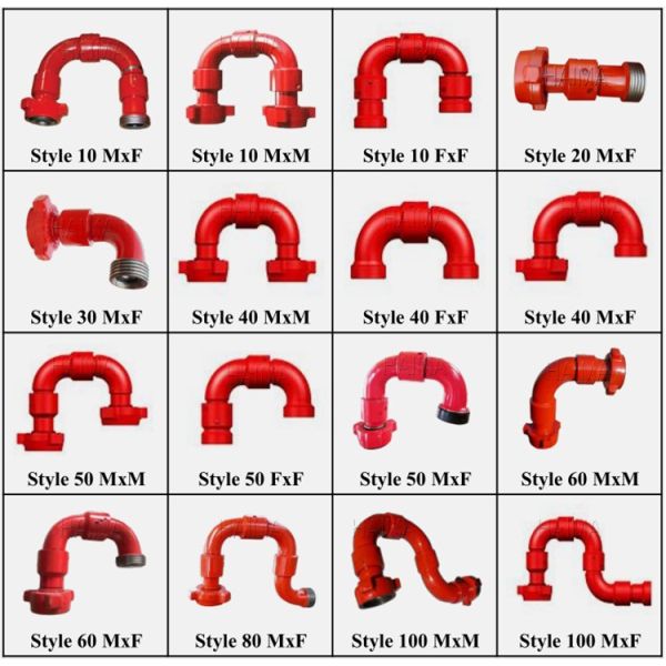 High Pressure Pipe Swivel Joint , 80 100 Style Hydraulic Hose Swivel Joints For Pipe