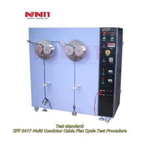 Wholesale SFF 8417 Multi Core Cable Cyclic Bending Test Machine IS0 19642-2:2023(E) from china suppliers
