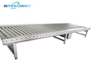 Expandable Gravity Feed Roller Conveyor Systems