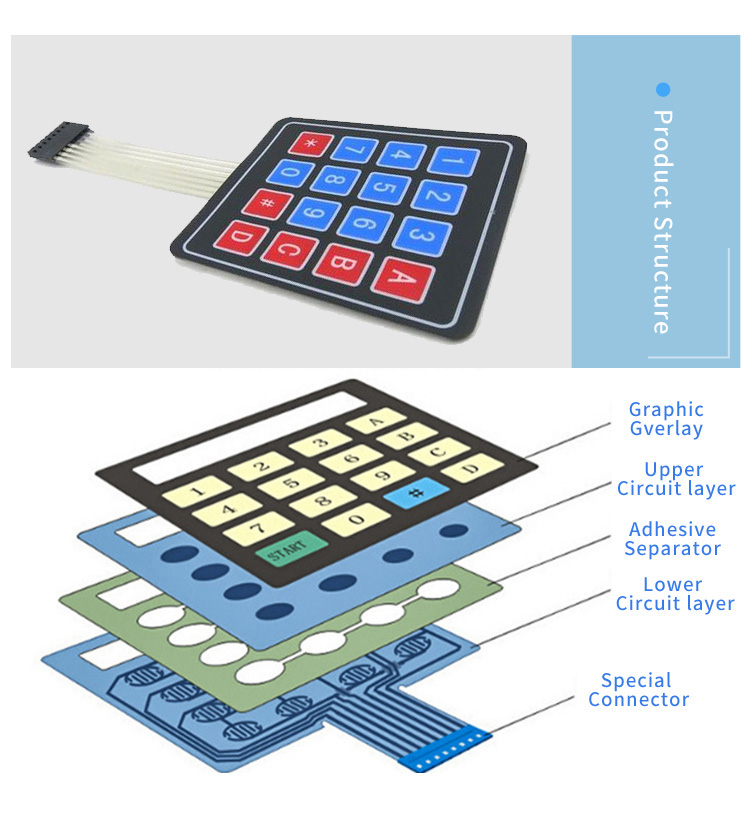 OIL-PROOF Membrane Switch dome array for MINE DEVICES KEYPADS