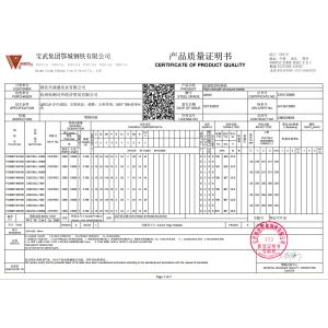 Kaiping Zhonghe Machinery Manufacturing Co., Ltd Certifications