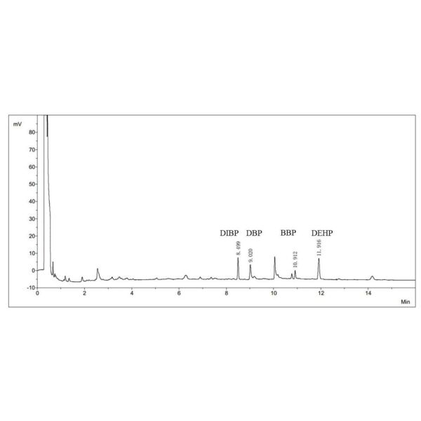 High Precision ROHS Halogen - Free Environmental Analyzer Optical Measuring Devices