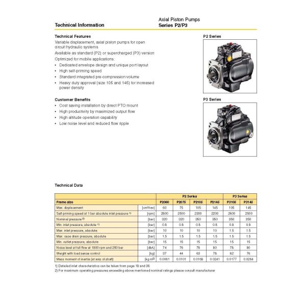 Hot sales Parker P2/P3 series of P2060,P2075,P2105,P2145,P3075,P3105,P3145 hydraulic axial piston variable pumps,dump truck pump