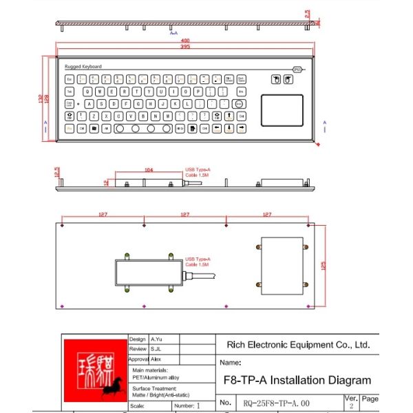 Explosionproof Panel Mounted Keyboard 71 Keys IP67 Industrial Membrane Keyboard
