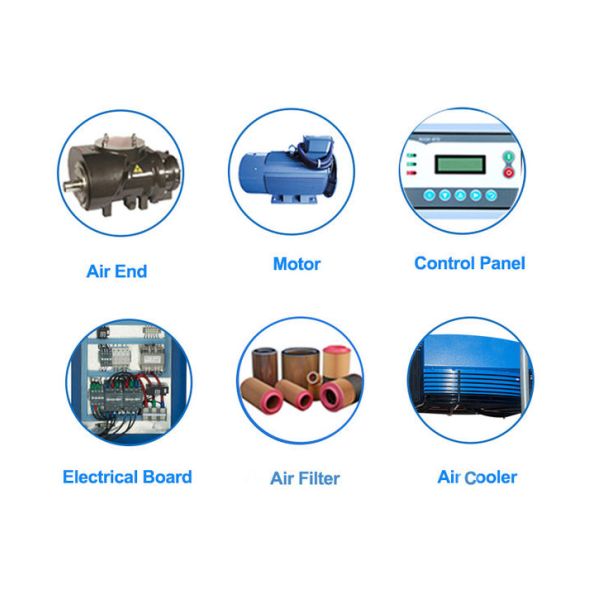 industrial rotary screw air compressor for Food machinery Strict Quality Control Purchase Suggestion. Technical Support.