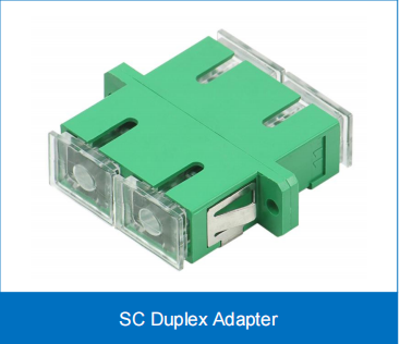 SC Duplex Adapter SM/MM Low IL