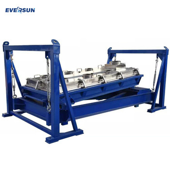 Wholesale Large Capacity Rotex Screener Square Vibration Sifter Customized Service Support from china suppliers