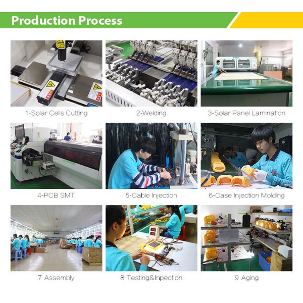 High quality solar home portable led multifunctional solar light