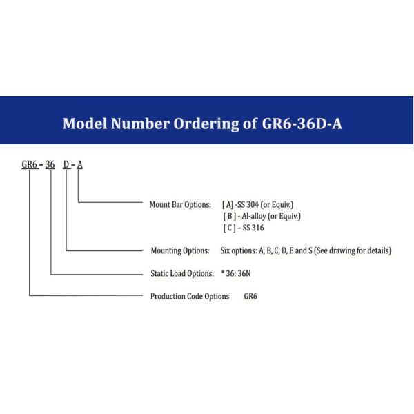 Compact Wire Rope Isolator Exquisite Aerial Photography Uav Camera Drone Stabilizer