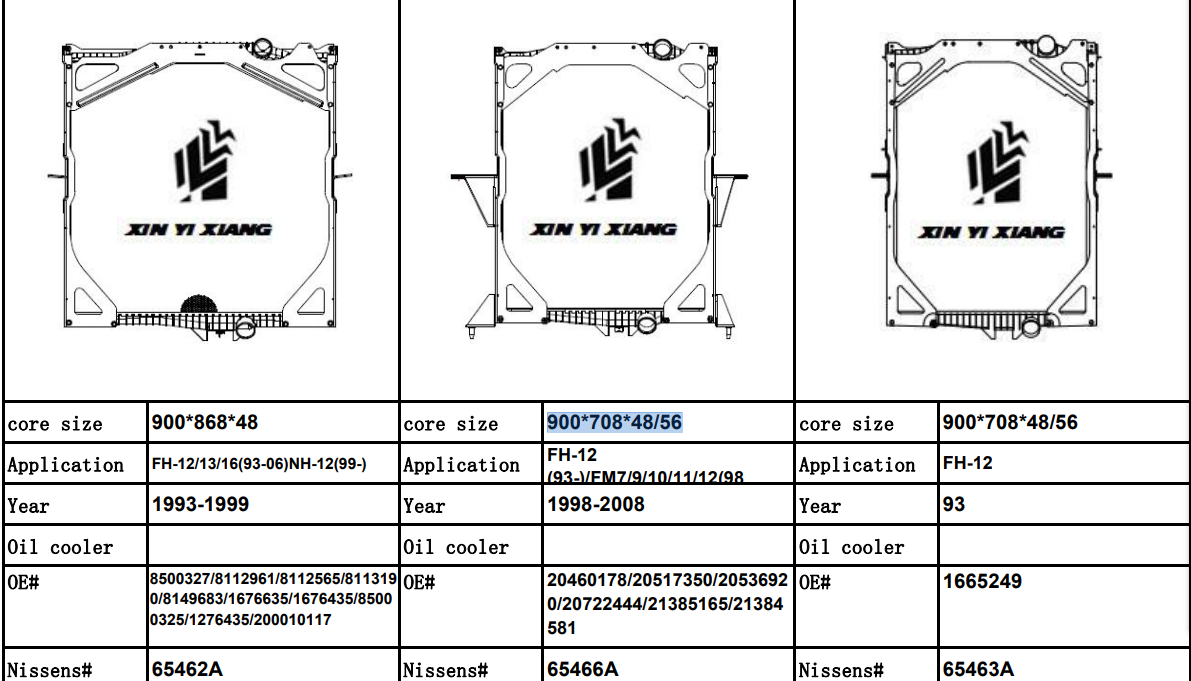 465*890mm Perkins Generator Radiator , 2 Rows Heavy Duty Truck Radiator