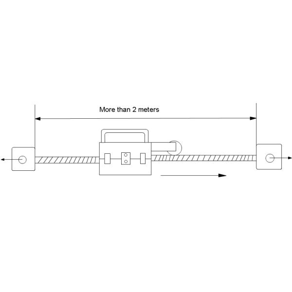 WRT Magnetic Rope Detector Steel Rope Wire Rope Internal External Flaw Detector HRD-100