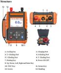 Portable XHHL3200SC Voltage Switch Loop Resistance Tester with Customization