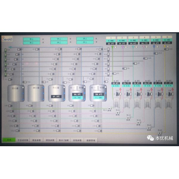 Adjustable Temp Fruit Juice Mobile Portable CIP System Self neutralization