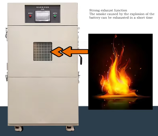 Multifunctional Battery Short Circuit Tester Machine Safety And Reliability For New Energy