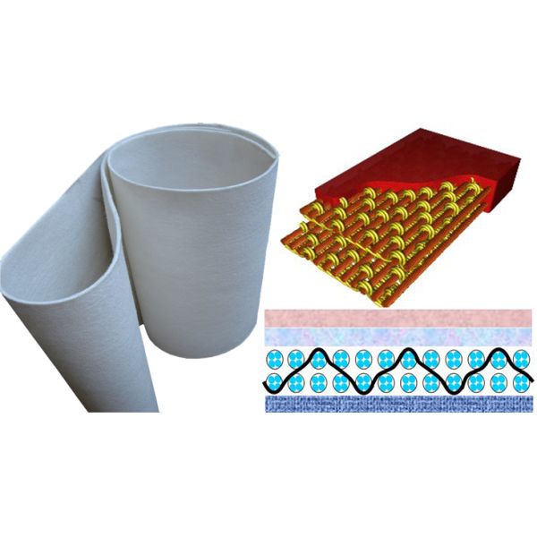 Double Layer Press Fabric For high-grade Printing Paper, Newsprint, Technical Paper, Packaging Paper, High-Grade Paper