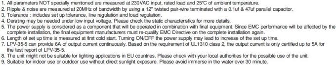MEAN WELL 35W Single Output Switching Power Supply Encapsulated with IP67 Level Class-2 Power Unit No FG