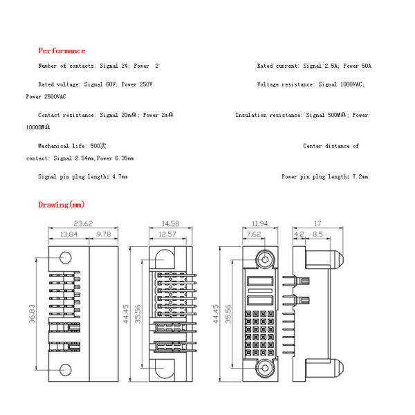 RoHS Practical Blade Type Power Connector , 24 Signal 300V Electrical Connector Types